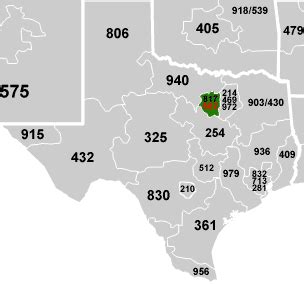 Area codes 817 and 682